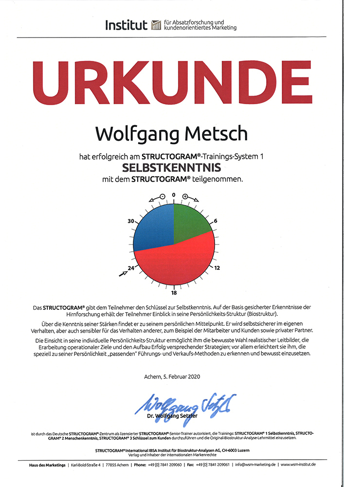 Auszeichnung Malermeister Metsch – Urkunde 19